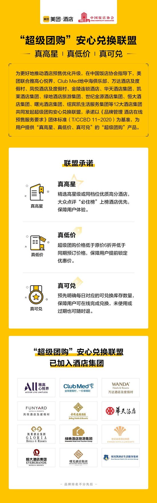 美团的超级团购能圈住多少高星酒店？